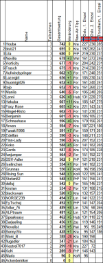 Wettspiel202324_RA03.png Wettspiel202324_RA03.png