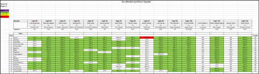 Sportforen_Boxtabelle Wochenauswertung.png Sportforen_Boxtabelle Wochenauswertung.png