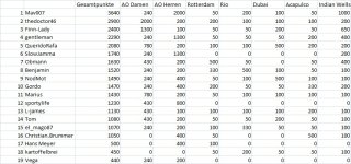 Race5.jpg Race5.jpg