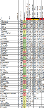 Wettspiel202324_SF08.png