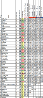 Wettspiel202324_SF09.png