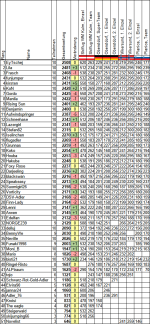 Wettspiel202324_SF10.png Wettspiel202324_SF10.png