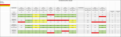 Sportforen_Boxtabelle Viertelfinalwoche.png