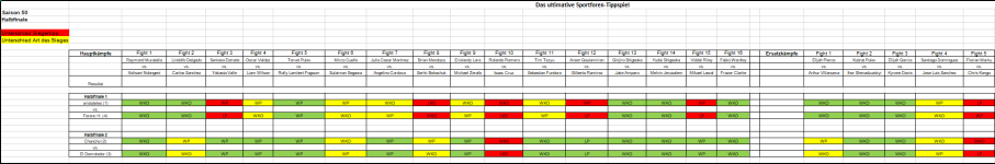 Sportforen_Boxtabelle Halbfinalwoche.png