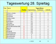 TW-28.ST.jpg