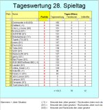 TW-28.ST.jpg