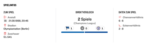 Screenshot 2024-04-08 at 17-09-32 Spielinfo Hertha BSC - FC Chelsea 2 1 Vorrunde 2. Spieltag C...png