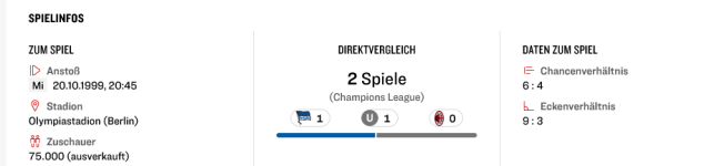 Screenshot 2024-04-08 at 17-11-53 Spielinfo Hertha BSC - AC Mailand 1 0 Vorrunde 4. Spieltag C...png