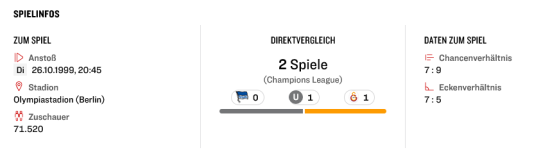 Screenshot 2024-04-08 at 17-12-49 Spielinfo Hertha BSC - Galatasaray SK 1 4 Vorrunde 5. Spielt...png