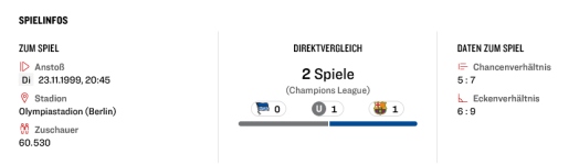Screenshot 2024-04-08 at 17-13-41 Spielinfo Hertha BSC - FC Barcelona 1 1 Zwischenrunde 1. Spi...png