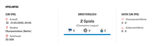 Screenshot 2024-04-08 at 17-15-49 Spielinfo Hertha BSC - FC Porto 0 1 Zwischenrunde 6. Spielta...png