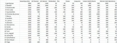 Race8.jpg Race8.jpg