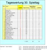 TW-30.ST.jpg