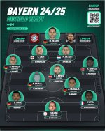 Bayern Lineup 2.jpg Bayern Lineup 2.jpg