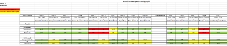 Sportforen_Boxtabelle Halbfinalwoche.png