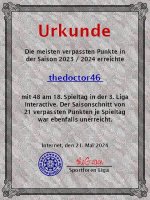 Urkunde verpasste Punkte.jpg Urkunde verpasste Punkte.jpg