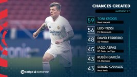 kroos.jpg