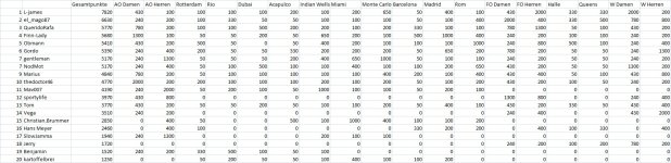 Race13.jpg Race13.jpg