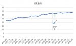 ORB% NBA.JPG