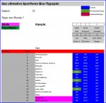 5992 5992