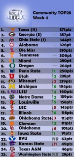 Top25CFBweek4_24.jpg