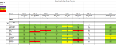 Sportforen_Boxtabelle Wochenauswertung.png Sportforen_Boxtabelle Wochenauswertung.png