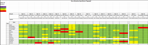 Sportforen_Boxtabelle Wochenauswertung.png Sportforen_Boxtabelle Wochenauswertung.png