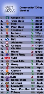 Top25CFBweek11_24.jpg