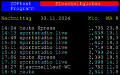 Quoten Ruka 1.png Quoten Ruka 1.png