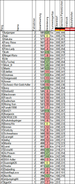 Wettspiel202425_VT02.png Wettspiel202425_VT02.png