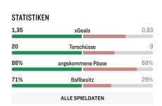 stat.jpg stat.jpg
