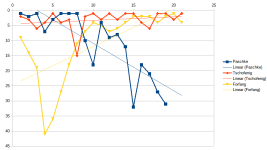 Trend-Springer2425.png