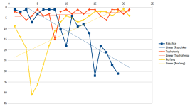 Trend-Springer2425.png Trend-Springer2425.png