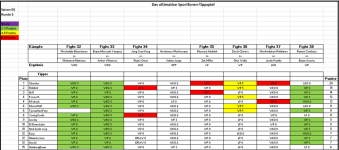 Sportforen_Boxtabelle Wochenauswertung.png Sportforen_Boxtabelle Wochenauswertung.png