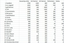 Race2.jpg Race2.jpg