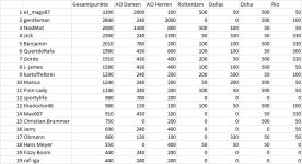 Race3.jpg Race3.jpg