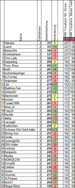 Wettspiel202425_WM02.png Wettspiel202425_WM02.png
