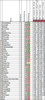 Wettspiel202425_WM04.png Wettspiel202425_WM04.png