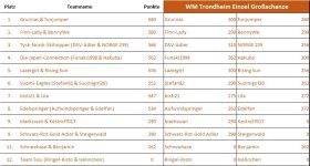 WM_D_groß.jpg WM_D_groß.jpg