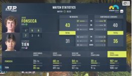 Stats Fonseca vs Tien.jpg