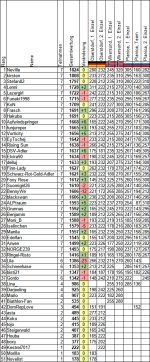 Wettspiel202425_SF07.png