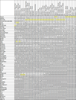 Entwicklung-tab.png