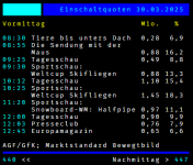 Quoten-Planica-Sonntag.png