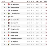 rr tabelle.jpg rr tabelle.jpg
