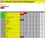gesamttabelle31-2a.jpg