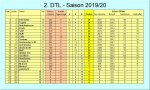 DTL18G.jpg