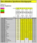 results31-3.jpg results31-3.jpg