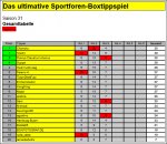 gesamttabelle31-3.jpg gesamttabelle31-3.jpg