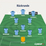 LINEUP111580053047810.png