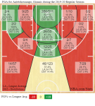 shotchart.png shotchart.png